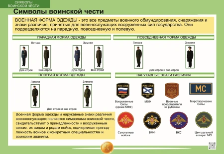 Комплект таблиц «Основы военной службы» (3 шт.)
